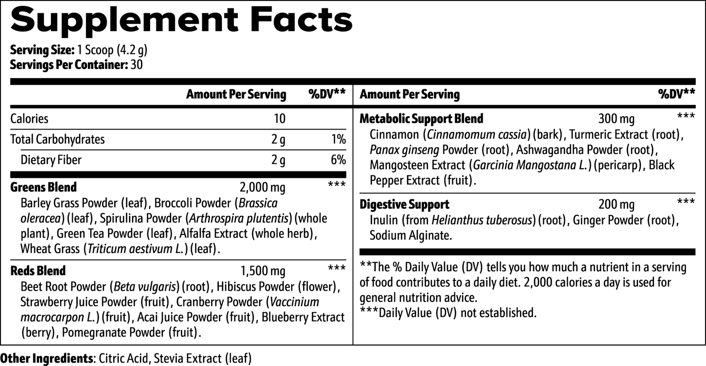 Thryve Greens Superfood